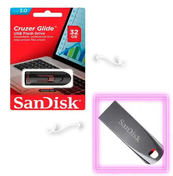 Sandisk Usb 32gb: Expande La Capacidad De Tu Computadora