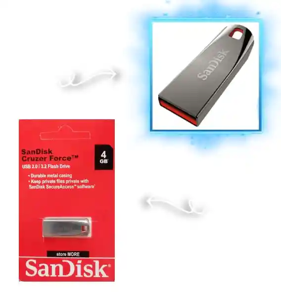 Memoria Usb Sandisk 64gb: Almacenamiento Rápido Para Todas Tus Necesidades