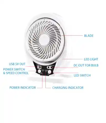 Ventilador Con Panel Solar Gd 8025