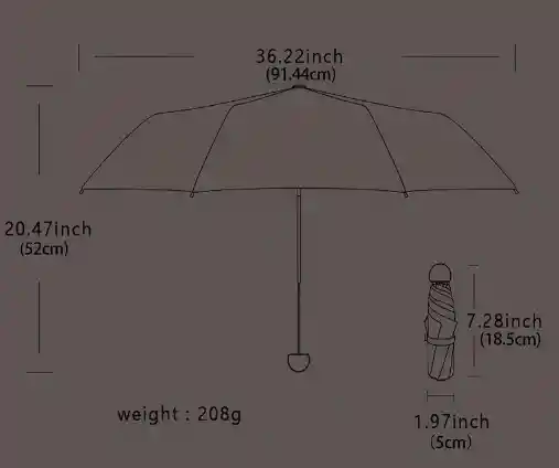 Sombrilla Paraguas Compacto Con Protector Uv