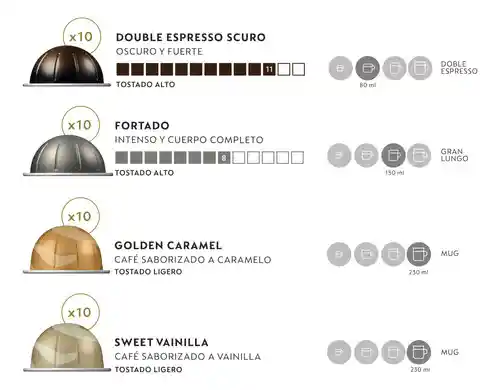 Pack X 120 Cápsulas Vertuo Nespresso + Obsequio Dispensador