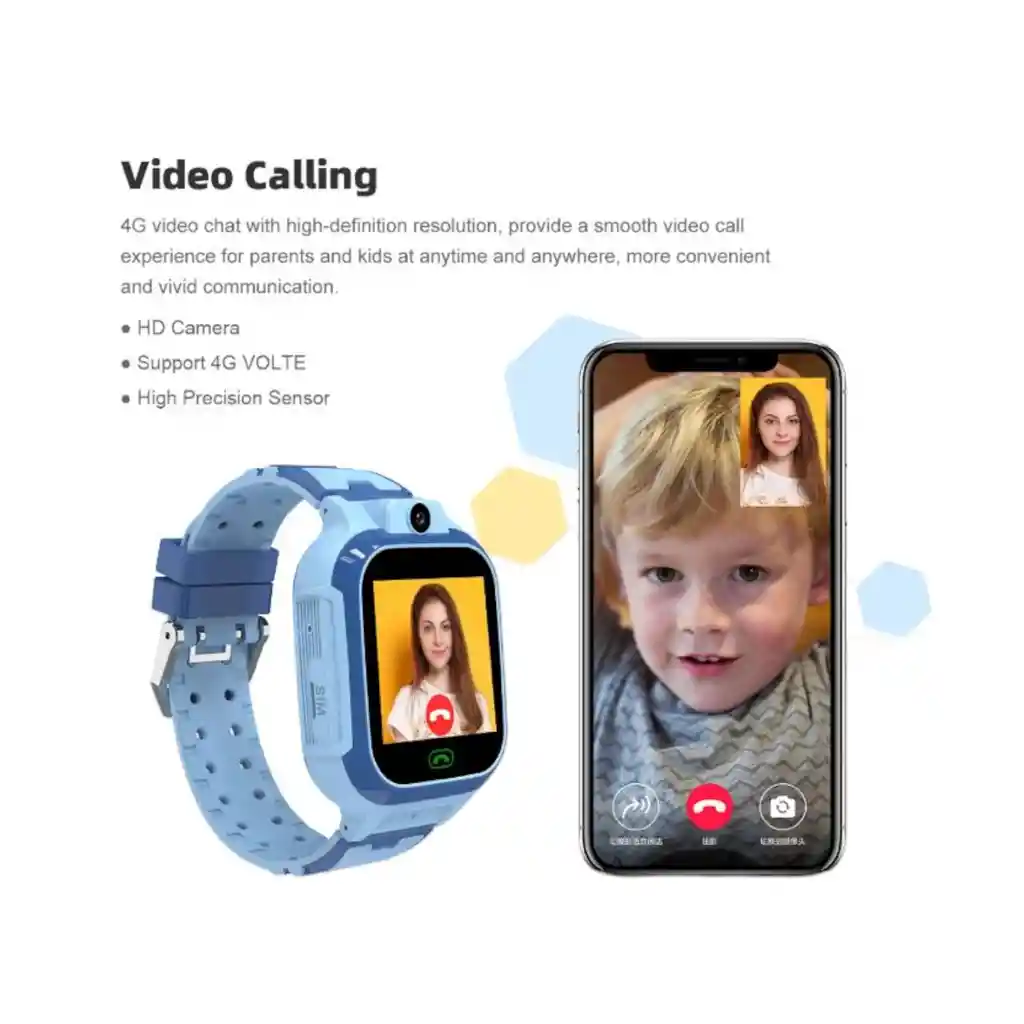 Smartwatch Reloj Inteligente Lt37 4g Con Gps Para Niños Azul