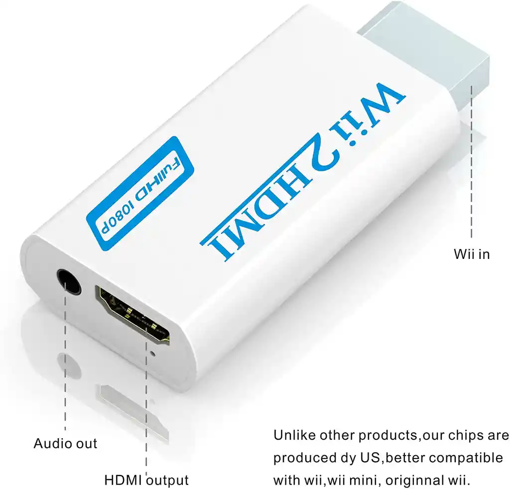 Convertidor Wii A Hdmi