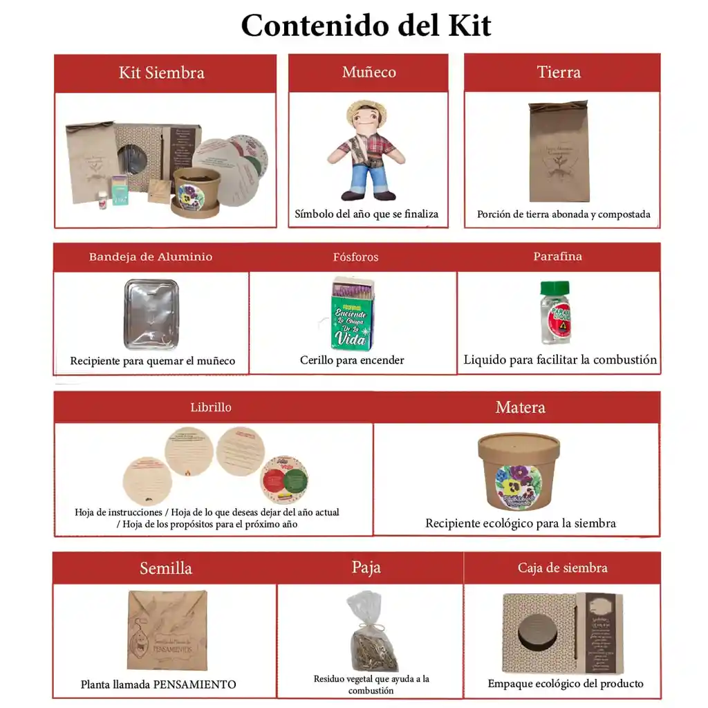 Kit 2 - Kit Siembra Sublimado - Muñeco Año Viejo