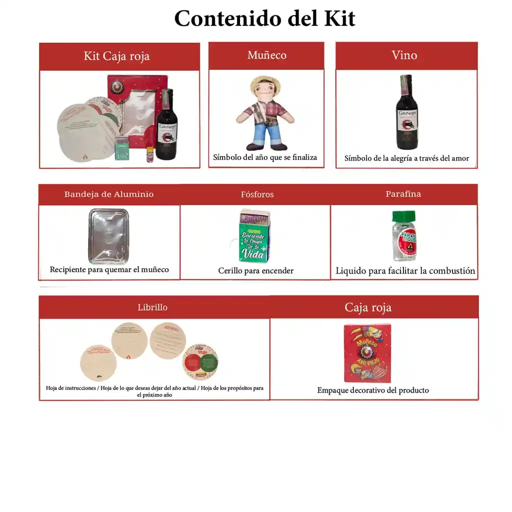 Kit 7 - Caja Roja Con Vino Sublimado - Muñeco Año Viejo