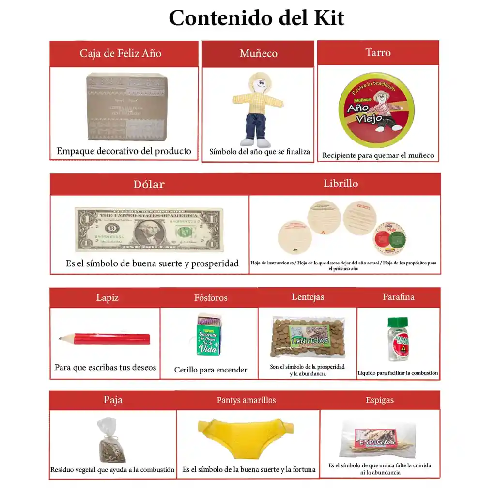 Kit 8 - Tarro Tradicional - Muñeco Año Viejo