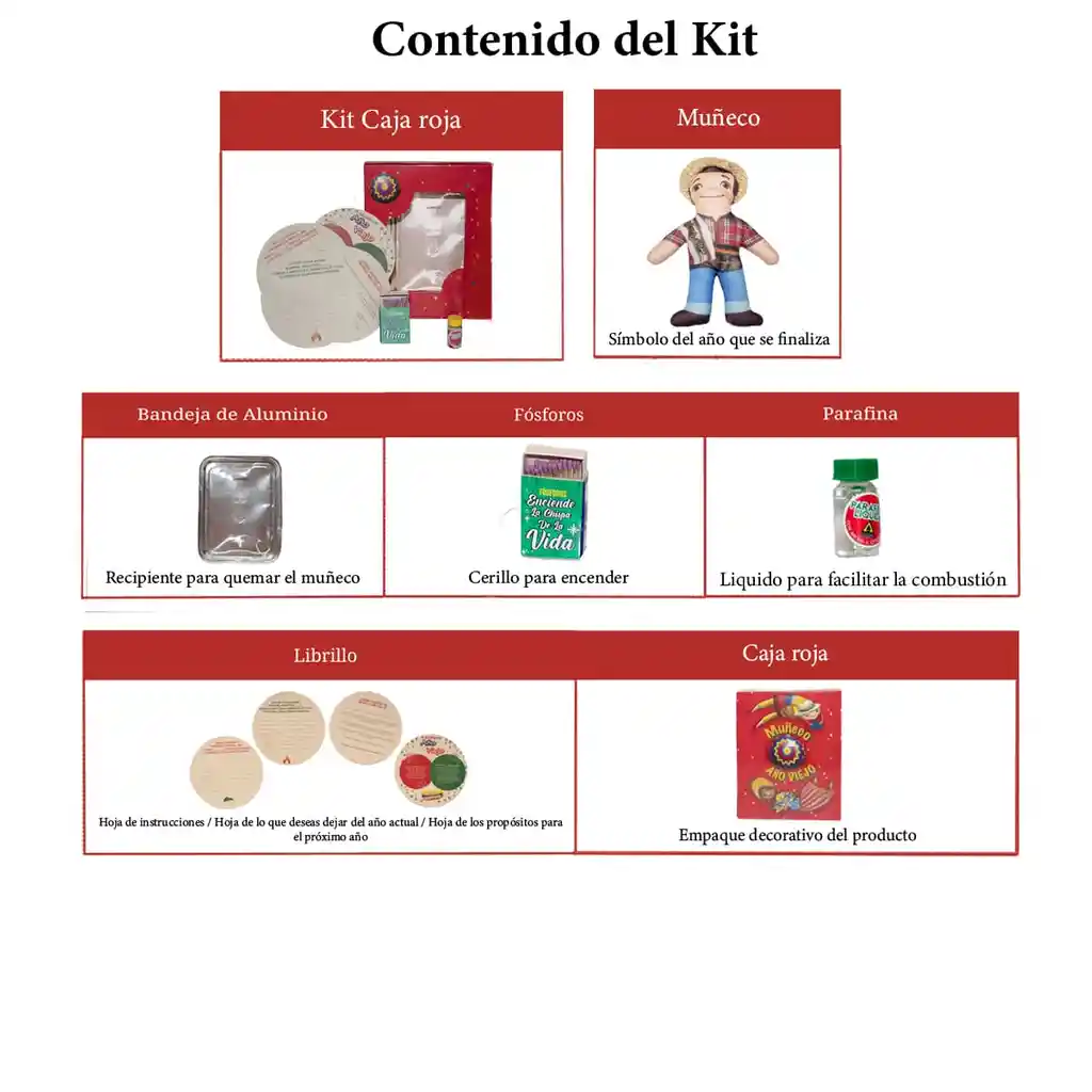 Kit 10 - Caja Roja Sublimado - Muñeco Año Viejo