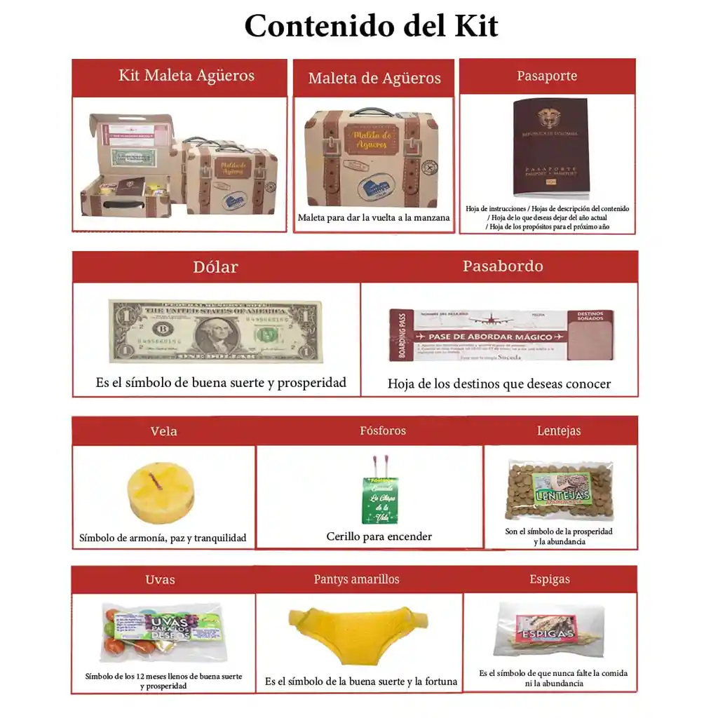 Kit 17 - Maleta De Agüeros - Muñeco Año Viejo