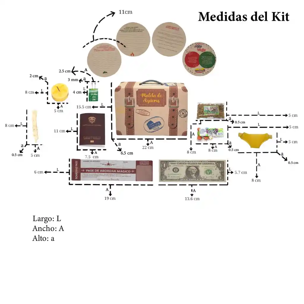 Kit 17 - Maleta De Agüeros - Muñeco Año Viejo