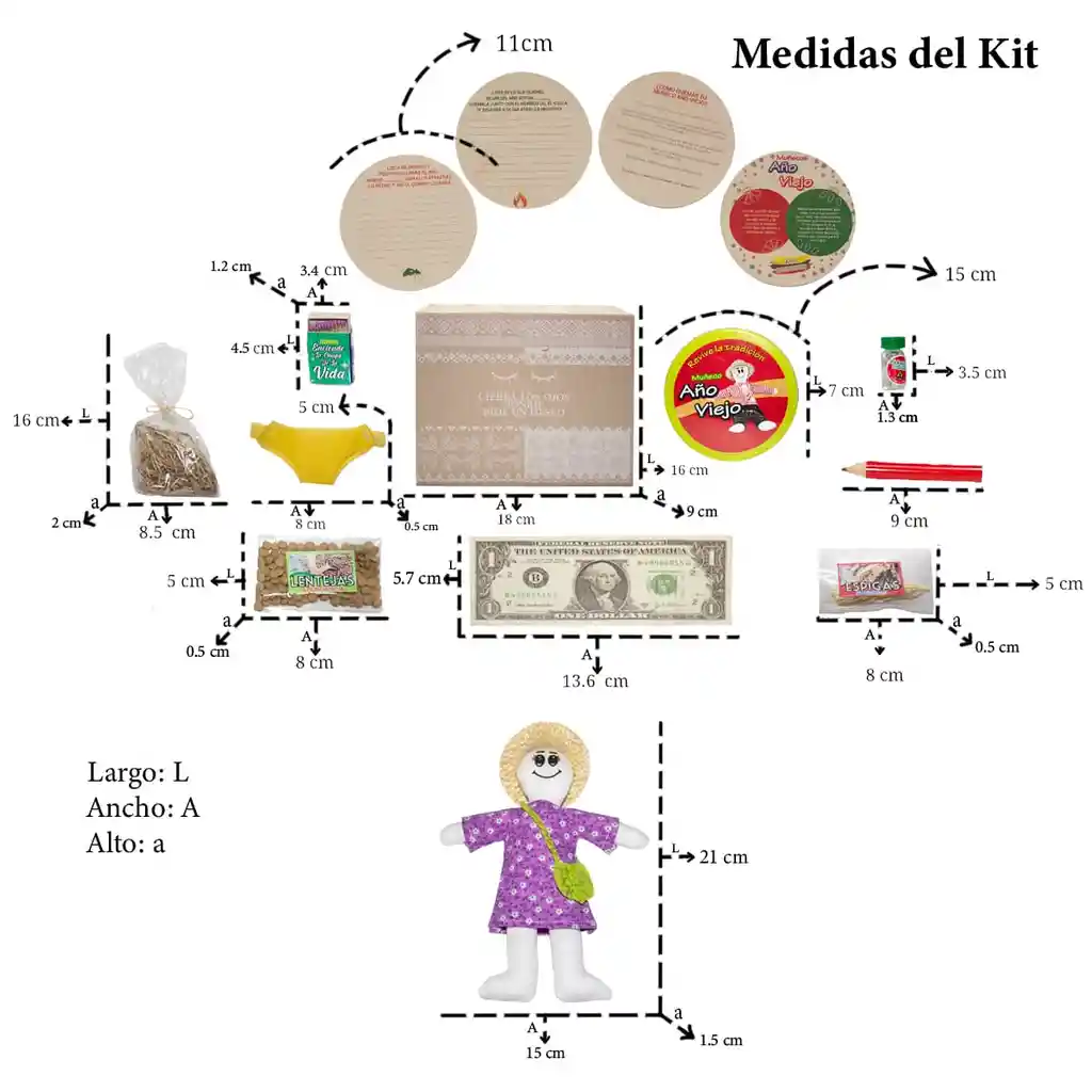 Kit 19 - Kit Tarro Muñeca - Muñeco Año Viejo