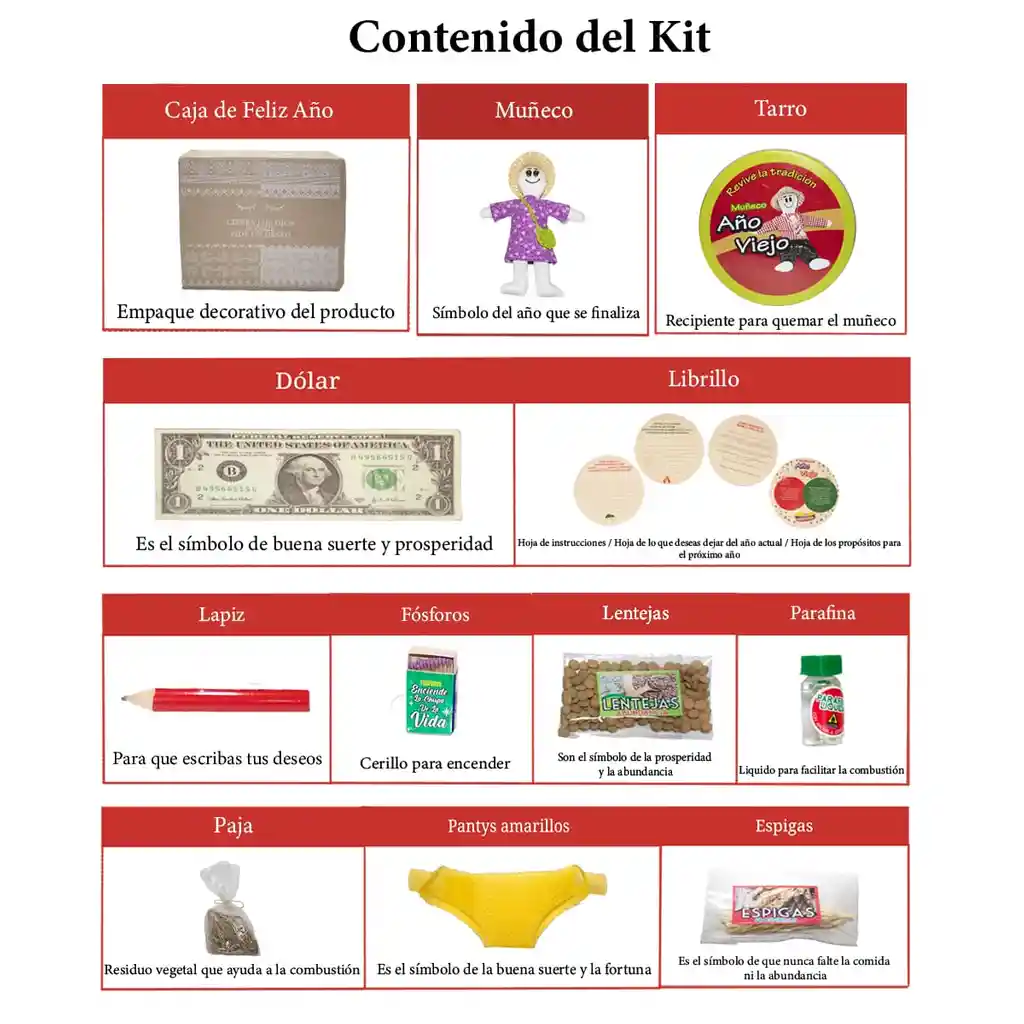 Kit 19 - Kit Tarro Muñeca - Muñeco Año Viejo