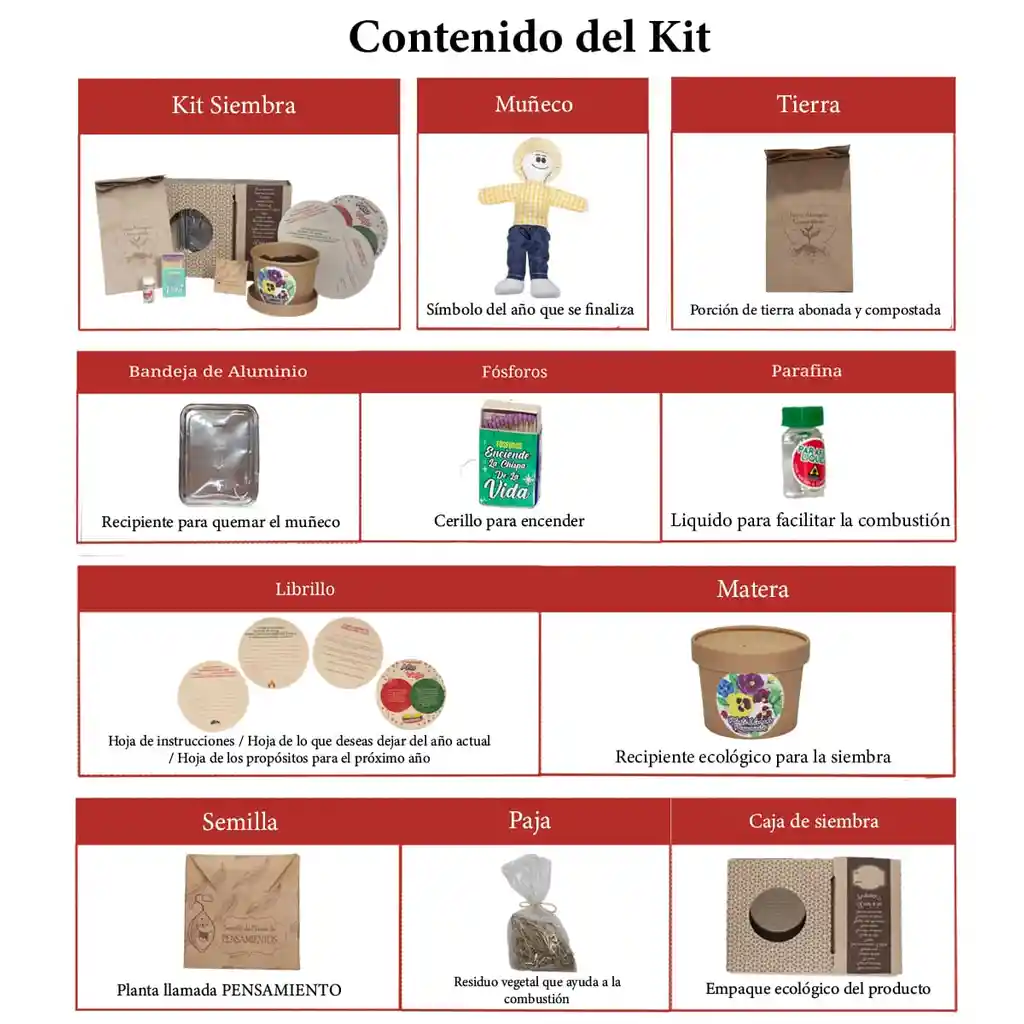 Kit 20 - Kit Siembra Tradicional - Muñeco Año Viejo