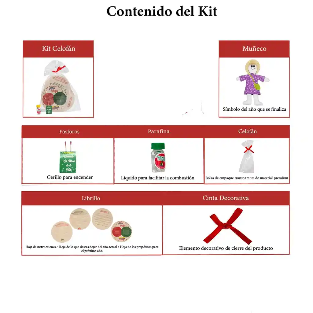 Kit 24 - Celofan Muñeca - Muñeco Año Viejo