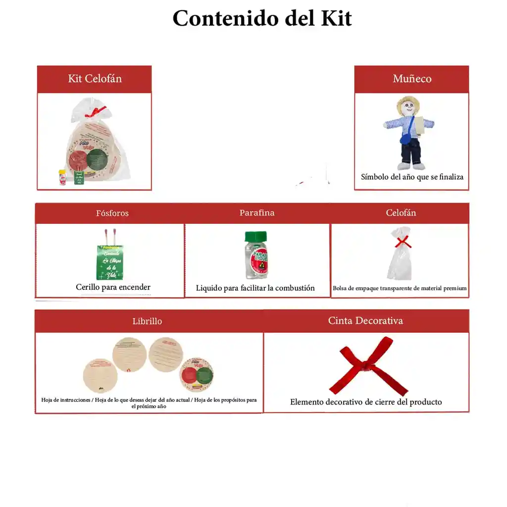 Kit 23 - Celofan Paisa - Muñeco Año Viejo