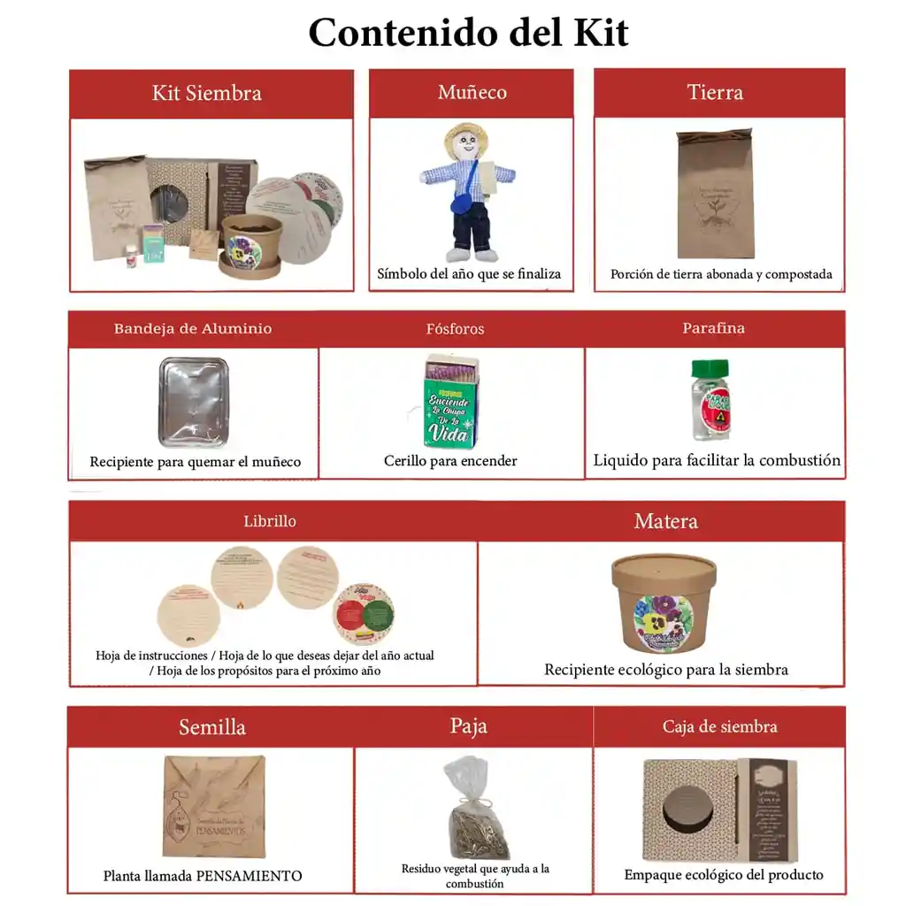 Kit 26 - Kit Siembra Paisa - Muñeco Año Viejo