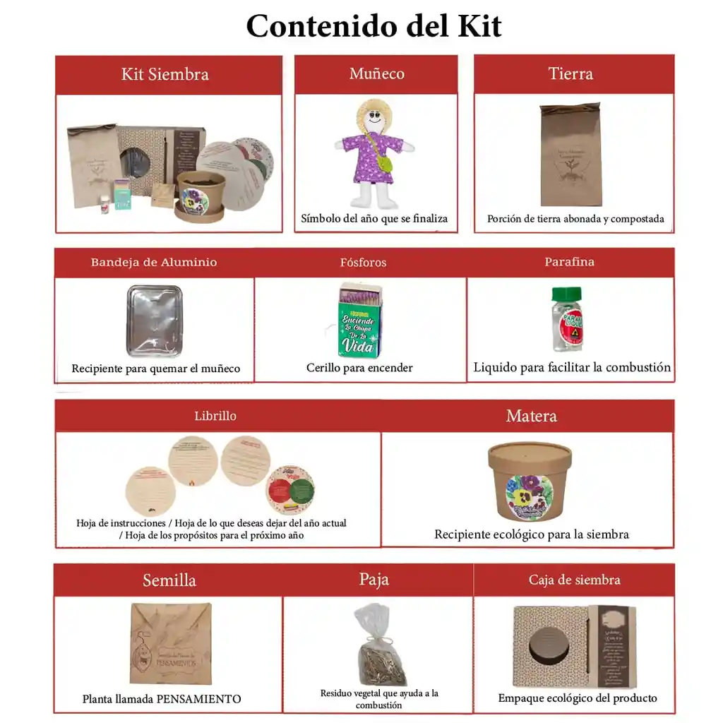 Kit 27 - Kit Siembra Muñeca - Muñeco Año Viejo