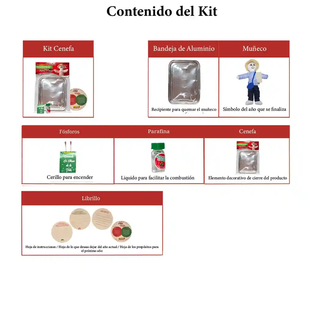 Kit 28 - Cenefa Roja Paisa - Muñeco Año Viejo