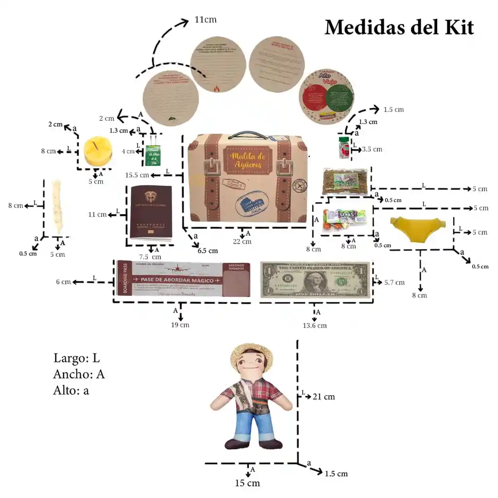 Kit 31 – Maleta De Agüeros Sublimado - Muñeco Año Viejo