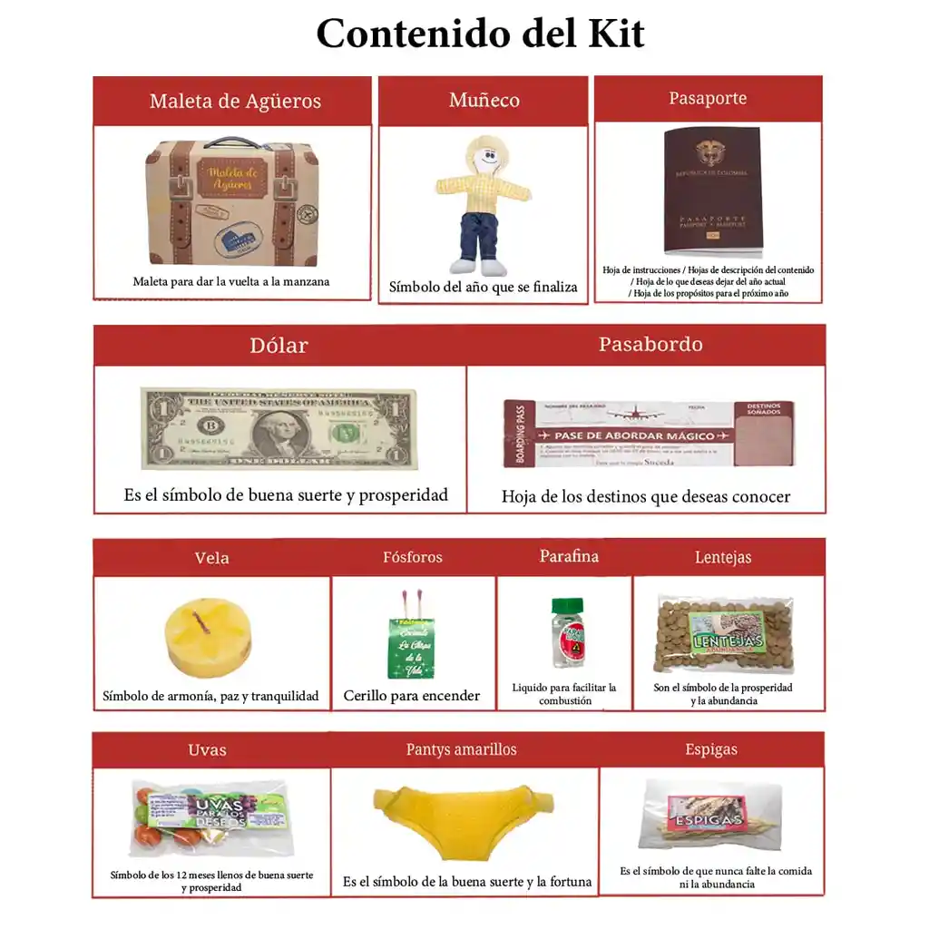 Kit 32 – Maleta De Agüeros Tradicional - Muñeco Año Viejo