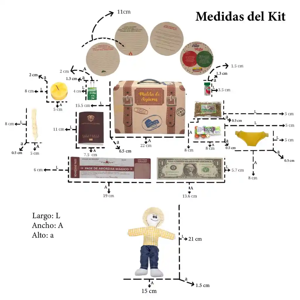 Kit 32 – Maleta De Agüeros Tradicional - Muñeco Año Viejo