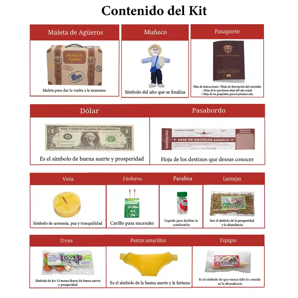 Kit 33 – Maleta De Agüeros Paisa - Muñeco Año Viejo