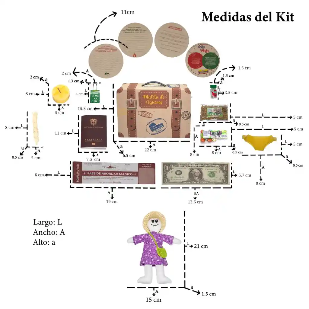 Kit 34 – Maleta De Agüeros Muñeca - Muñeco Año Viejo