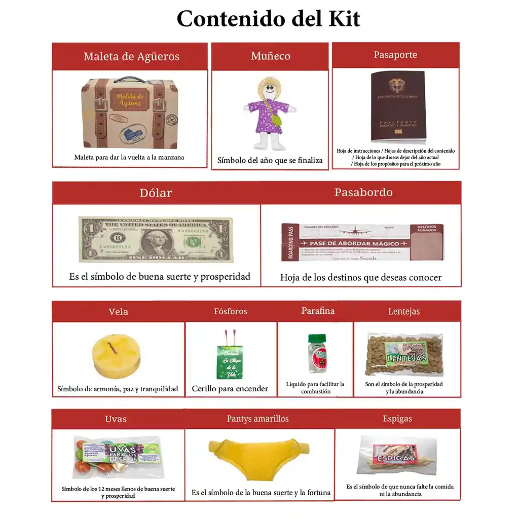 Kit 34 – Maleta De Agüeros Muñeca - Muñeco Año Viejo