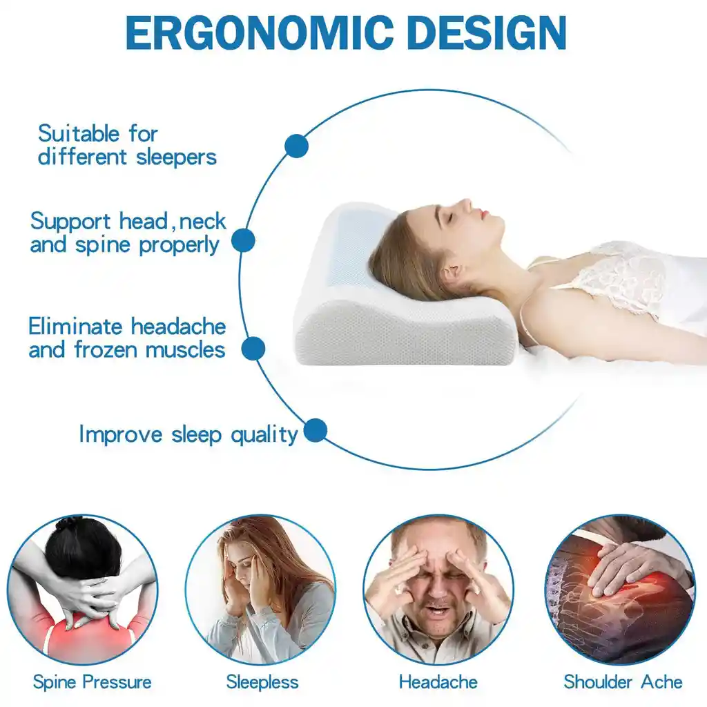 Almohada Cervical Ortopedica