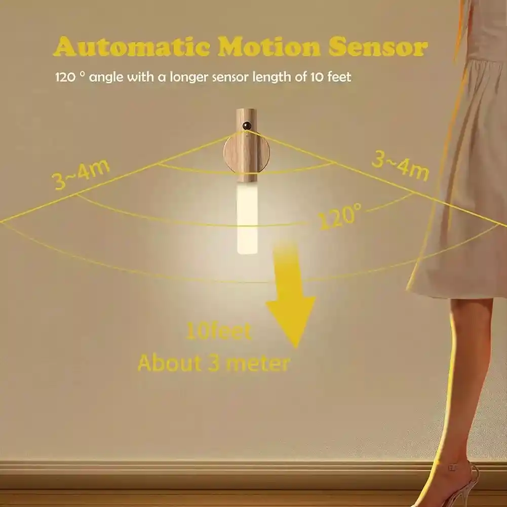 Lampara Sensor Movimiento Magnetico Inalambrico Recargable