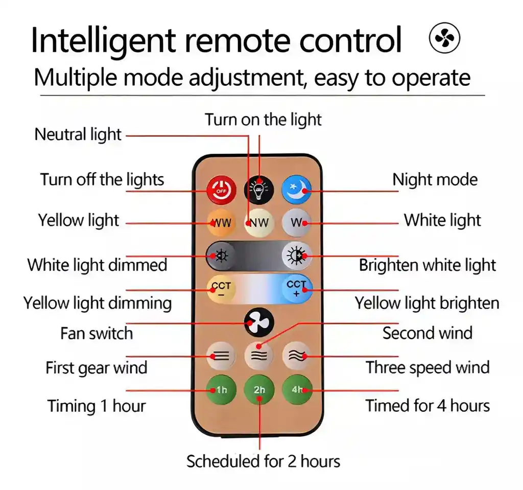 Ventilador De Techo E27 De Con Lámpara Y Control Remoto