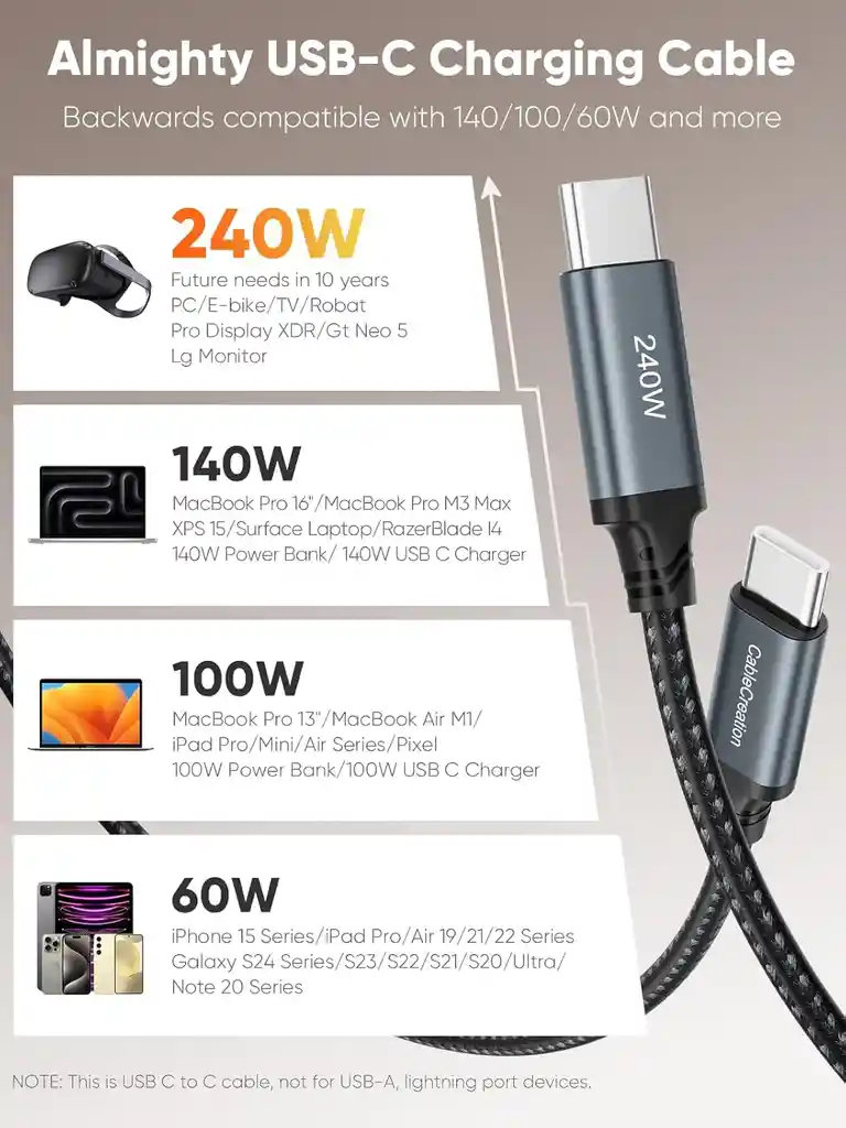 Cable Usb A Tipo C 3 Metros Carga Rapida Samsung Huawei 240w