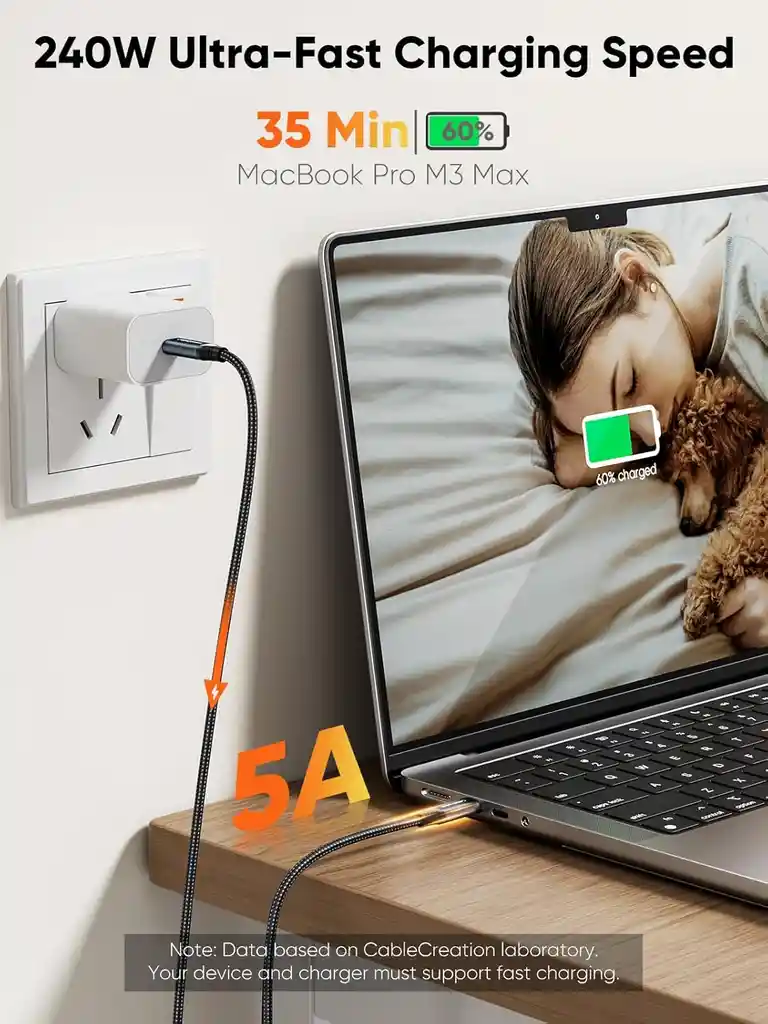 Cable Usb A Tipo C 3 Metros Carga Rapida Samsung Huawei 240w
