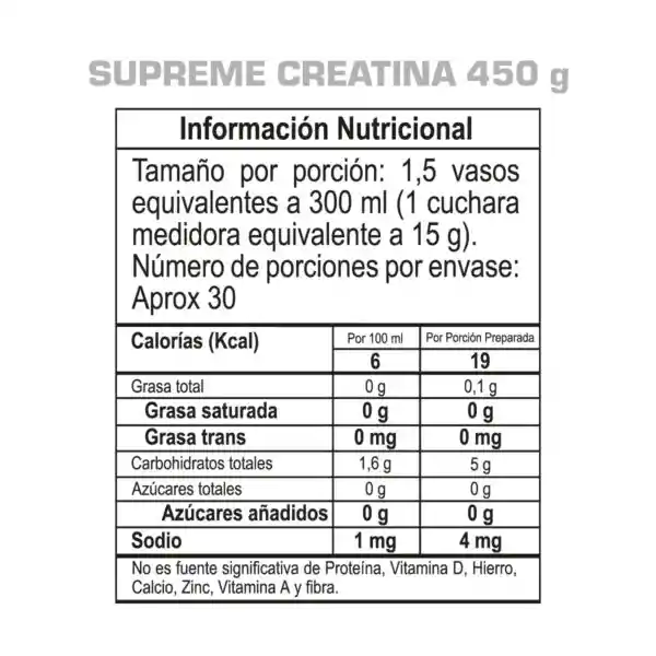 Creatina Monohidratada Supreme 30 Servicios Cereza