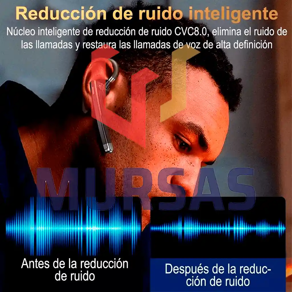 Audífono Bluetooth Con Caja De Carga Auricular Inalámbrico