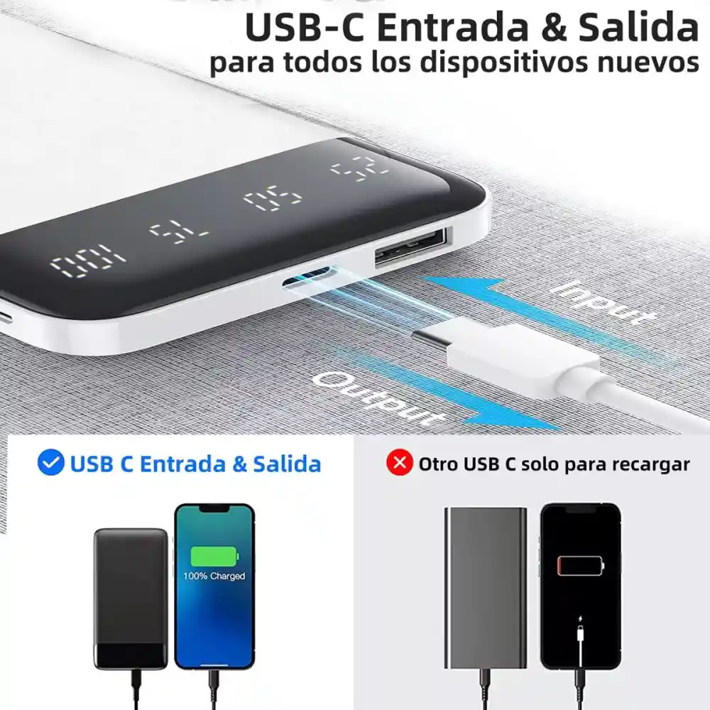 Power Bank 10000mah Batería Externa Carga Rápida 4 Puertos