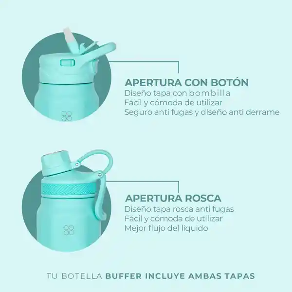 Termo Botella Termica Acero Inox Buffer 1l - Turquesa