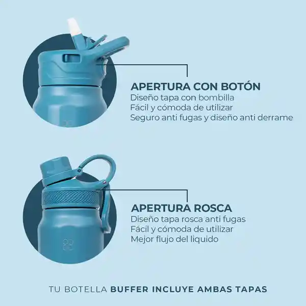 Termo Botella Termica Acero Inox Buffer 1l +tapas - Blue Verdi