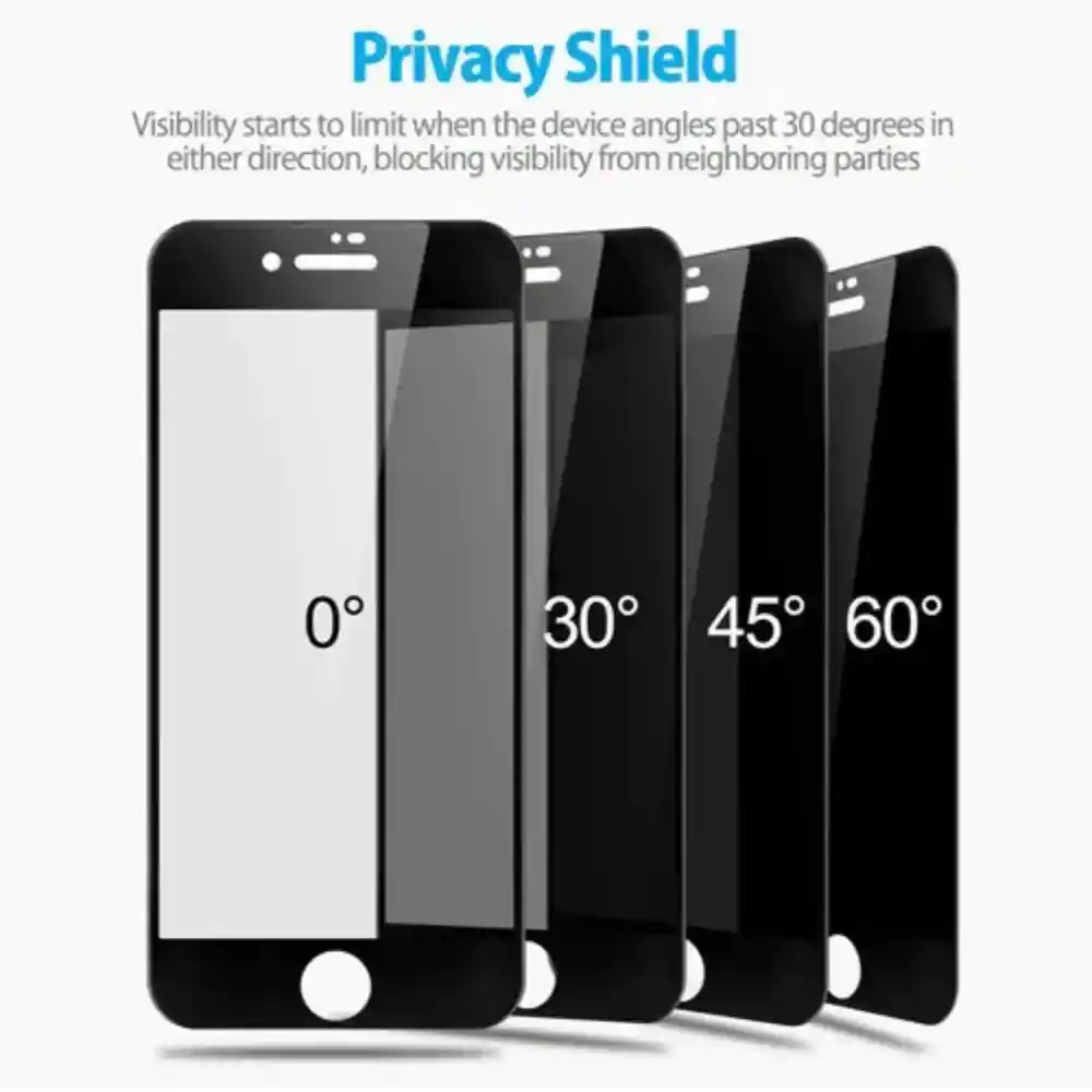 Vidrio Antiespia Iphone 13 Pro Max Protector Pantalla