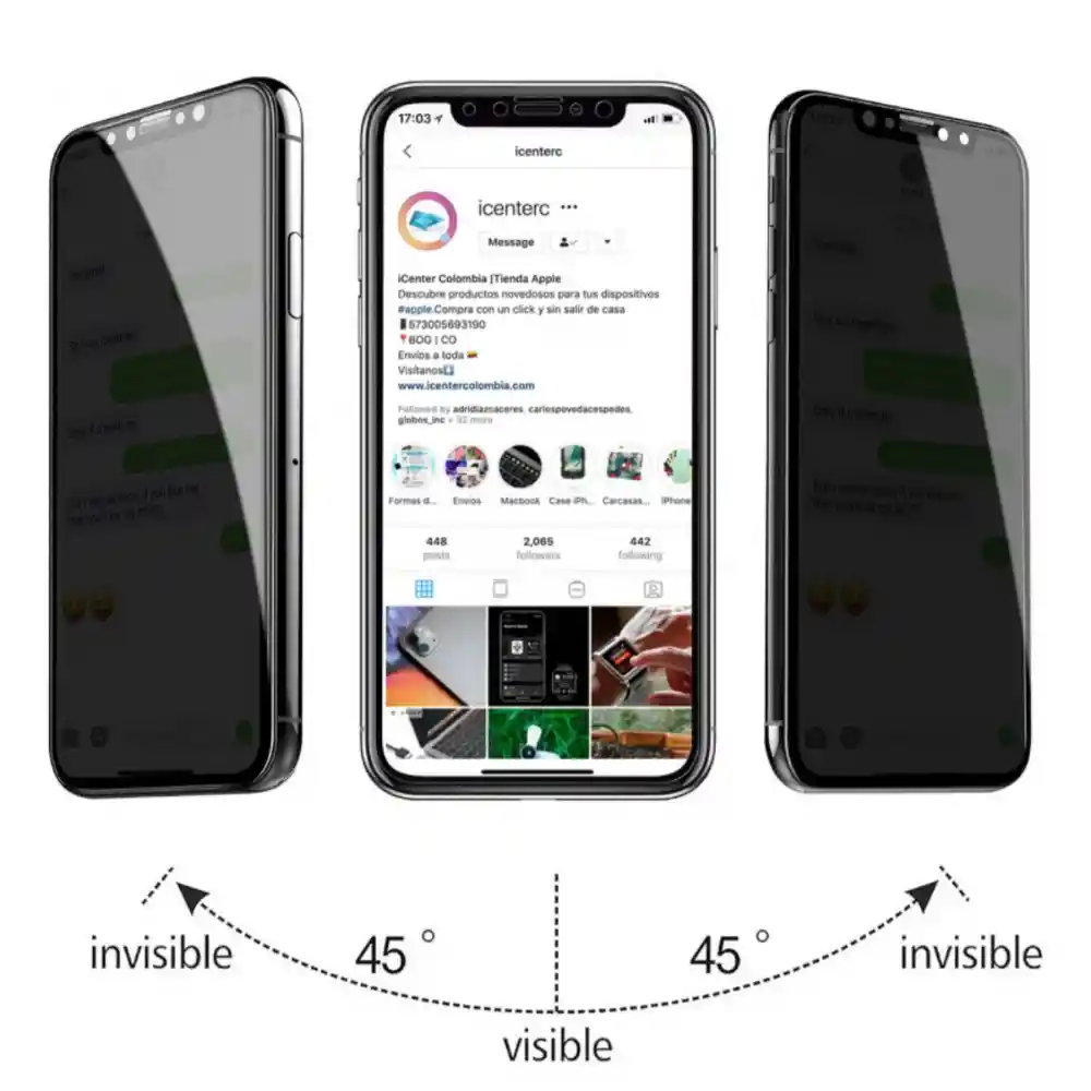 Vidrio Antiespia Iphone 13 Pro Max Protector Pantalla