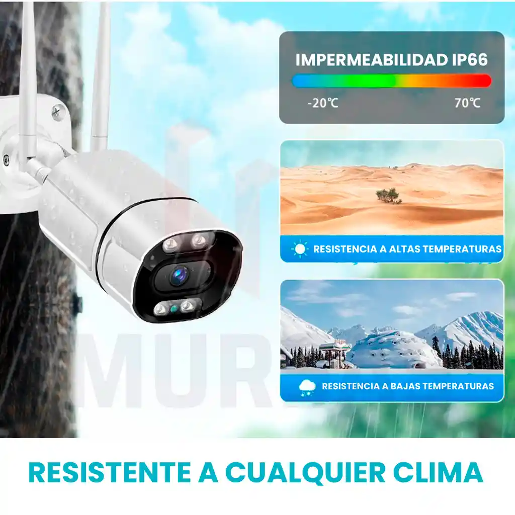 Camara Exterior Fija Ip Monitoreo En Tiempor Real