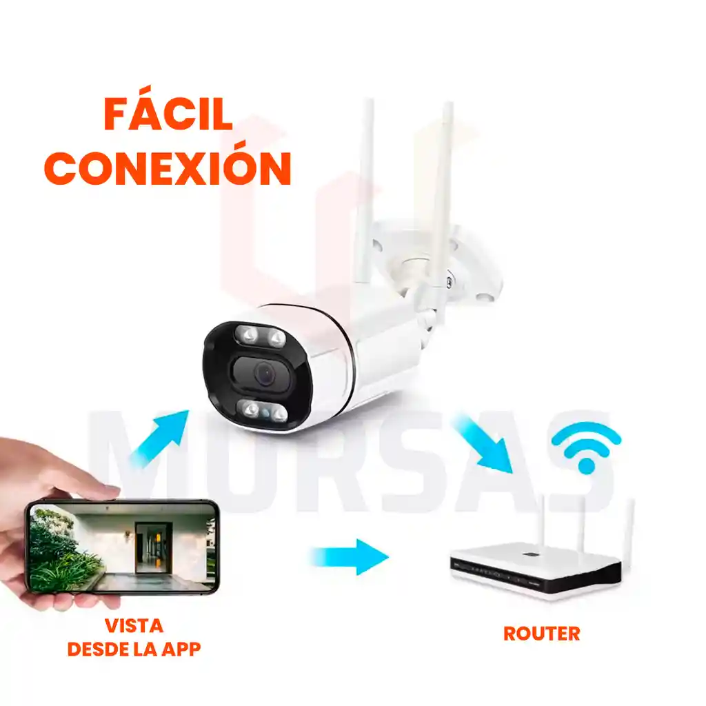 Camara Exterior Fija Ip Visión Noctura Resistente A Exteriores