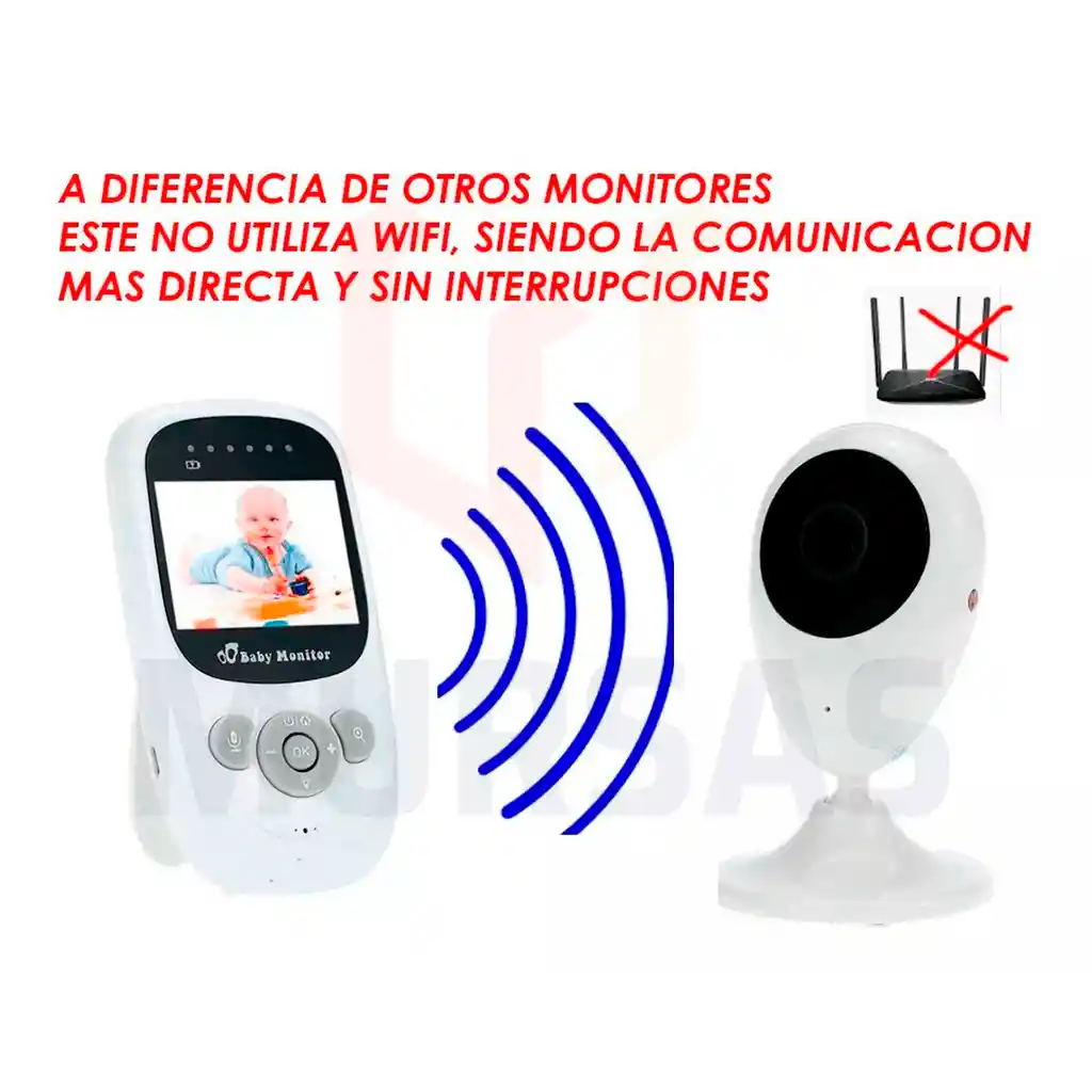 Camara Vigilancia + Monitor De Video Pantalla Para Bebe