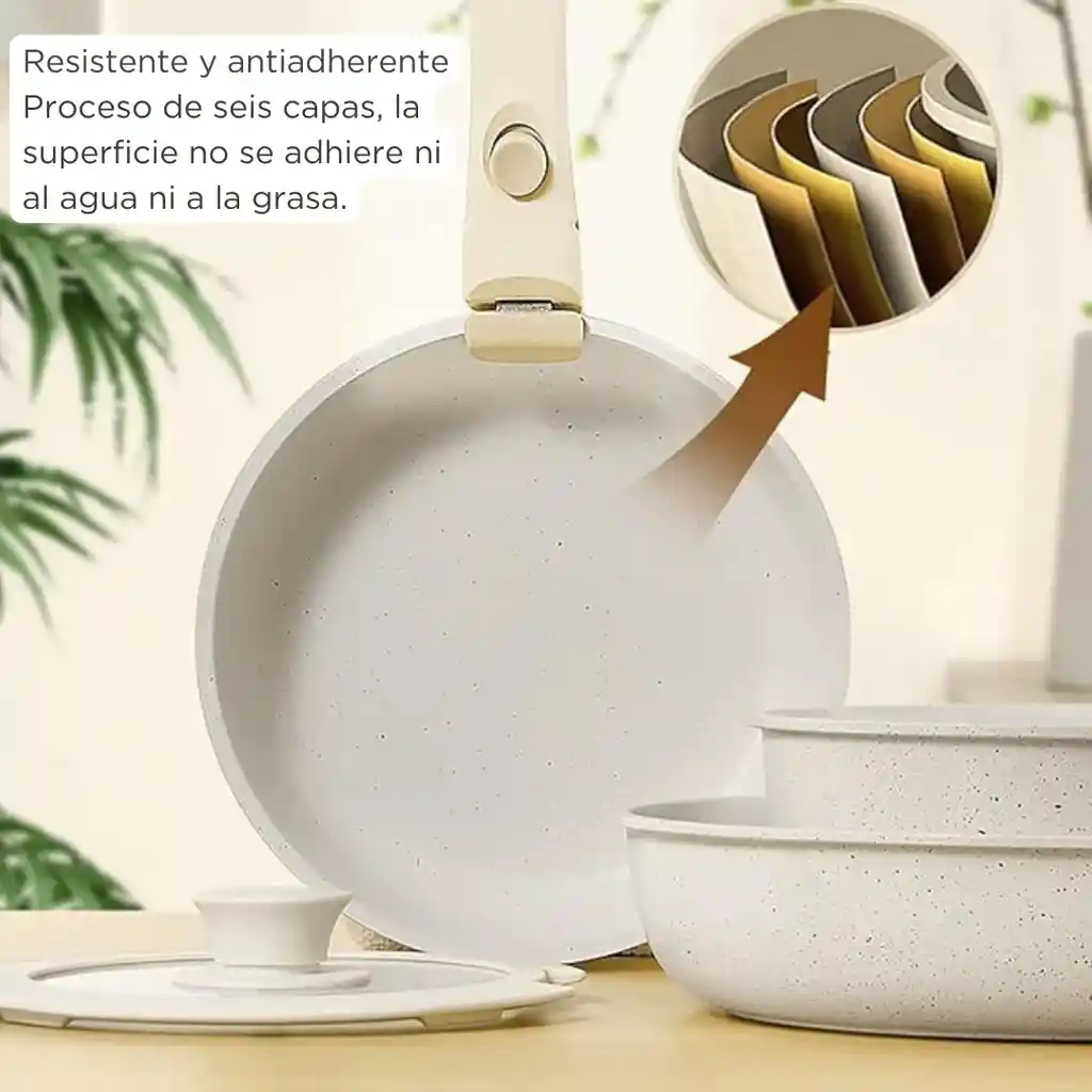 Juego De Sartenes Mango Intercambiable