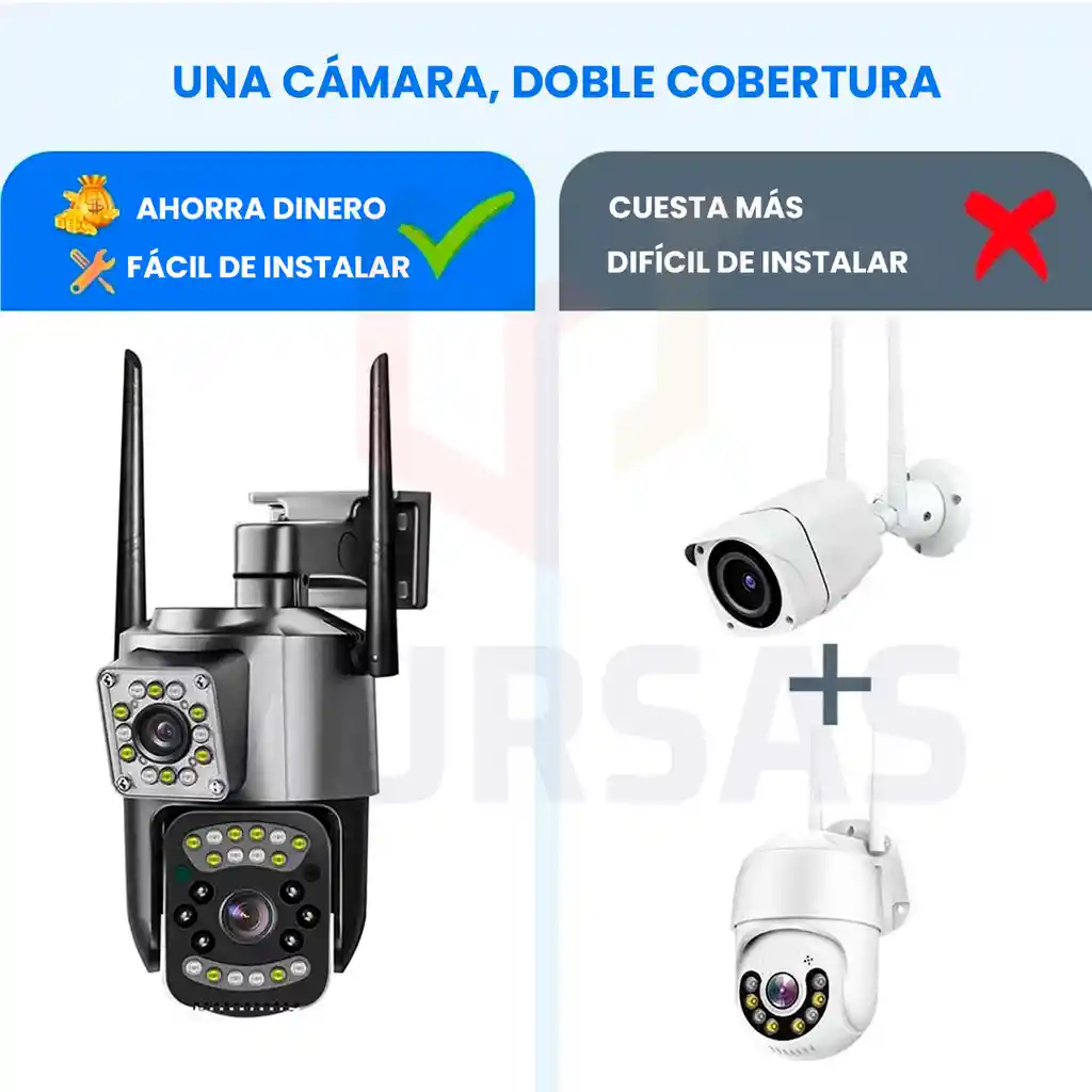 Cámara Doble Lente Vision Nocturna A Color Seguridad 24/7