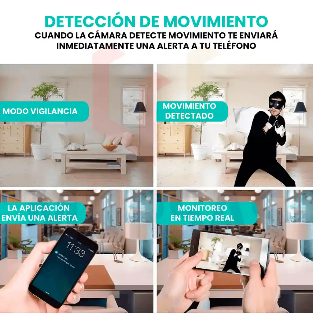 Camara Tipo Reloj De Mesa Wifi Sensor Movimiento Hd 1080p