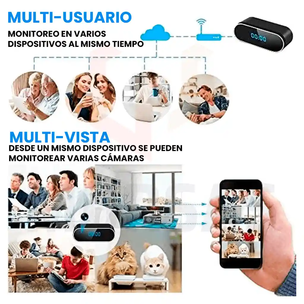 Camara Tipo Reloj De Mesa Wifi Sensor Movimiento Hd 1080p