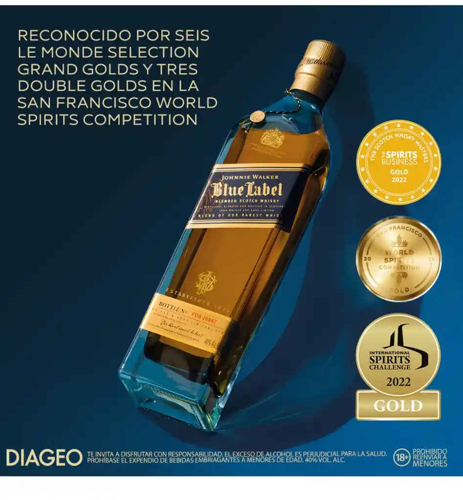 Johnnie Walker Blue Label Whisky Escocés X750 Ml