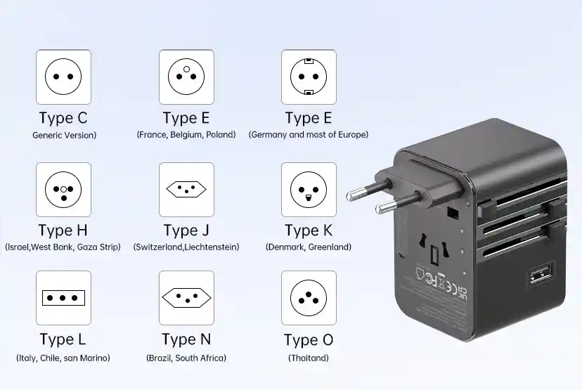 Convertidor Europeo 6en1 Universal Usb Tipo C Adaptador Viajero Plug Adapter Travel