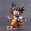 Figura Coleccionable Dragon Ball Z Goku Abrazo Pura 10 Cm