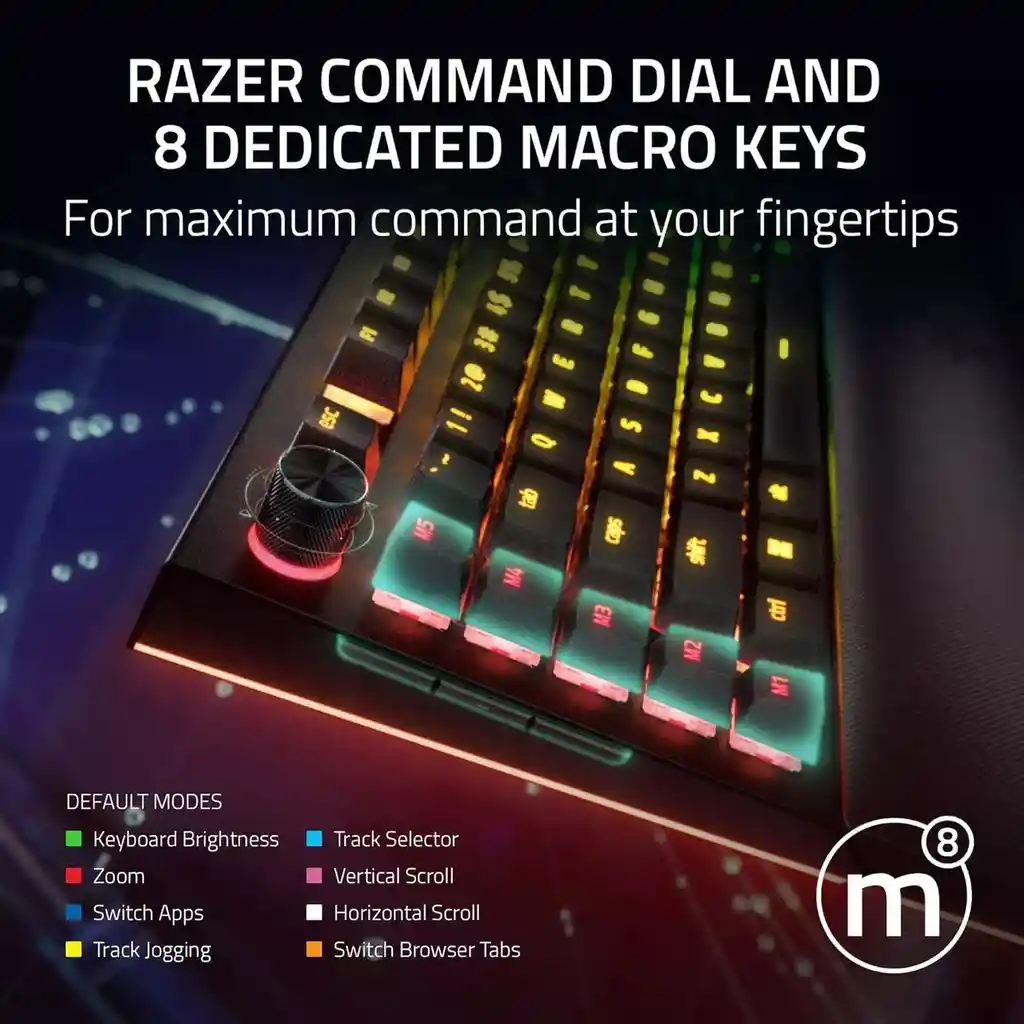 Teclado Mecanico Razer Blackwidow V4 Pro Switch Lineal Rgb